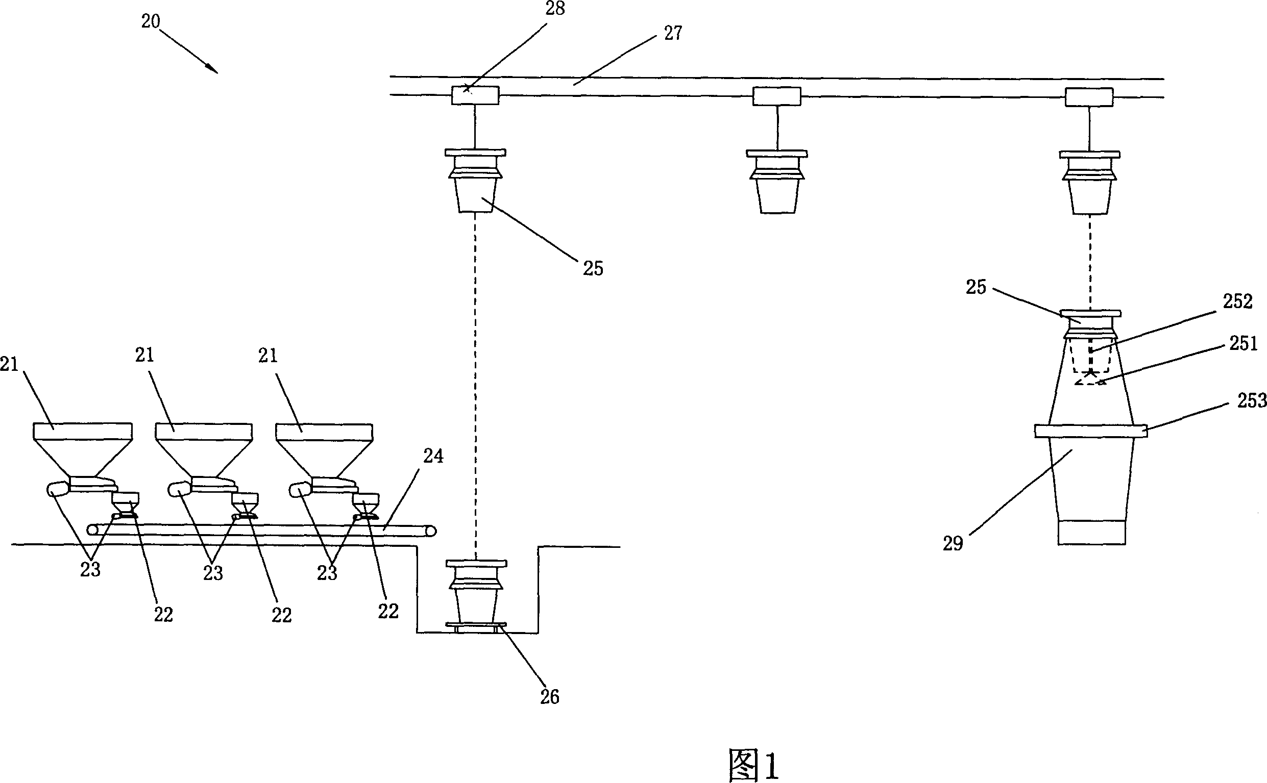 Charging method and system for industrial production