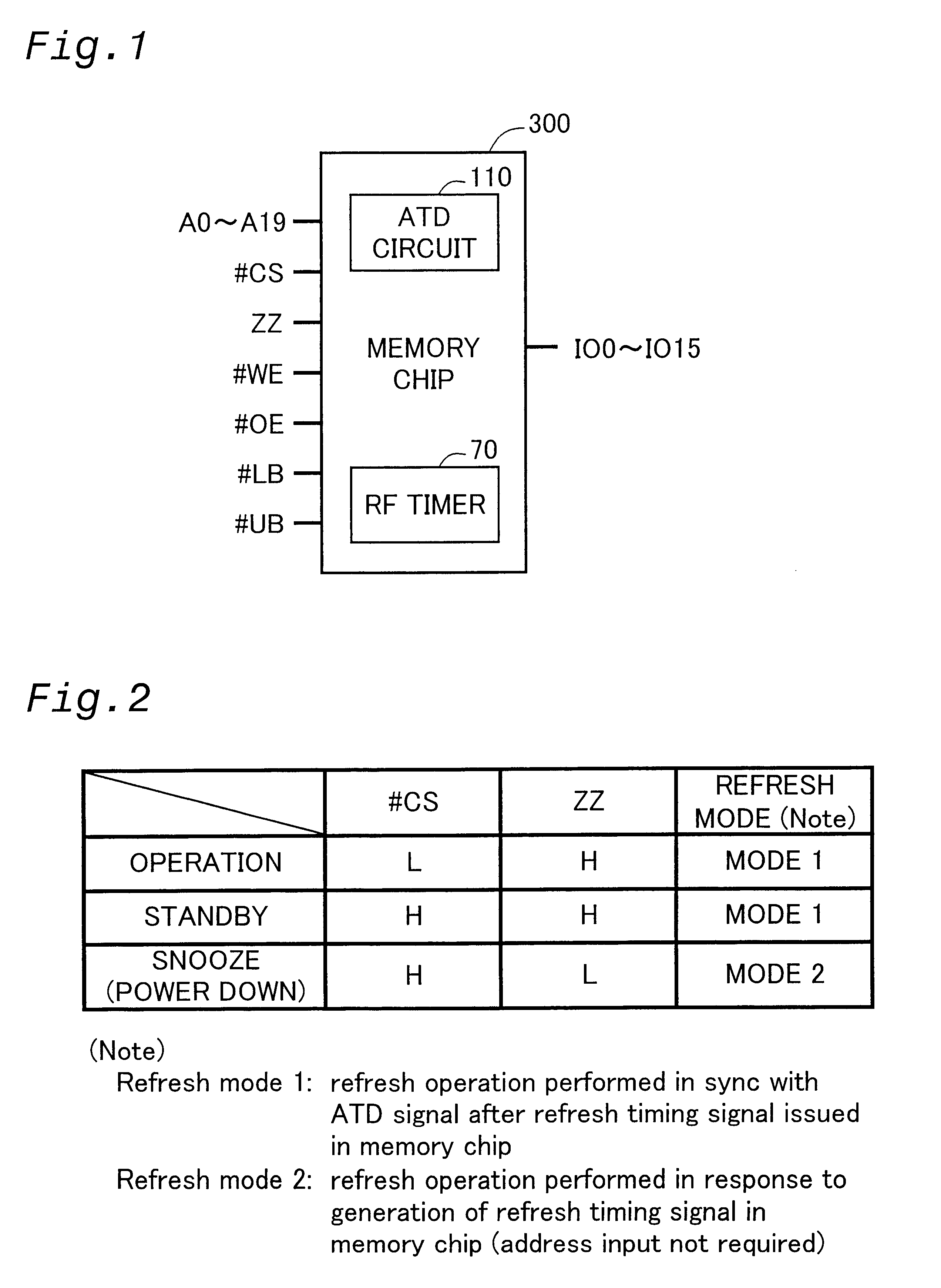 Activation of word lines in semiconductor memory device