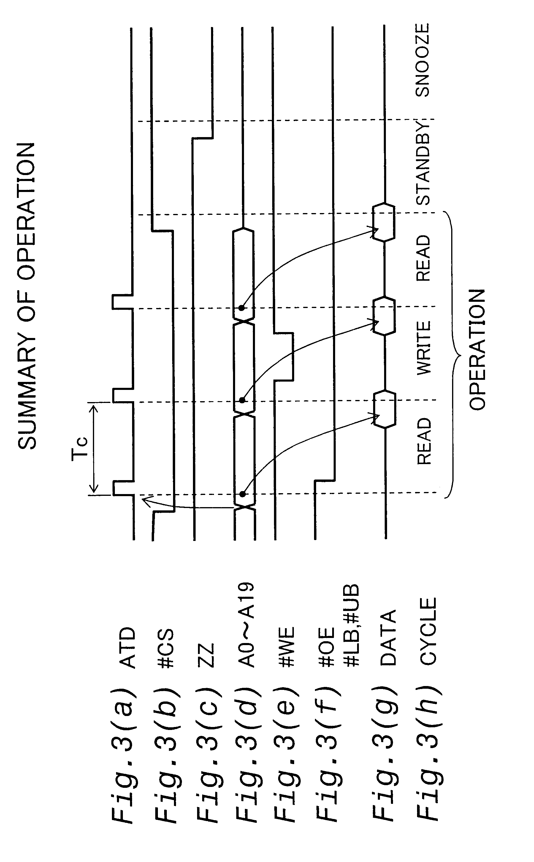 Activation of word lines in semiconductor memory device