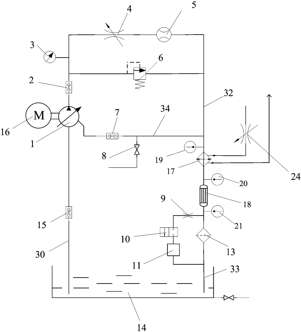 Aviation hydraulic oil viscosity attenuation control index test system and test method