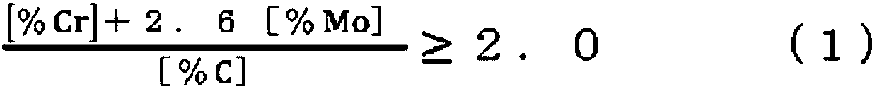 High-strength steel sheet, and production method therefor