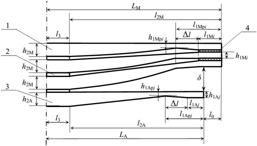 Computing method of stress of each of end contact type less-leaf end part enhanced main spring and secondary spring