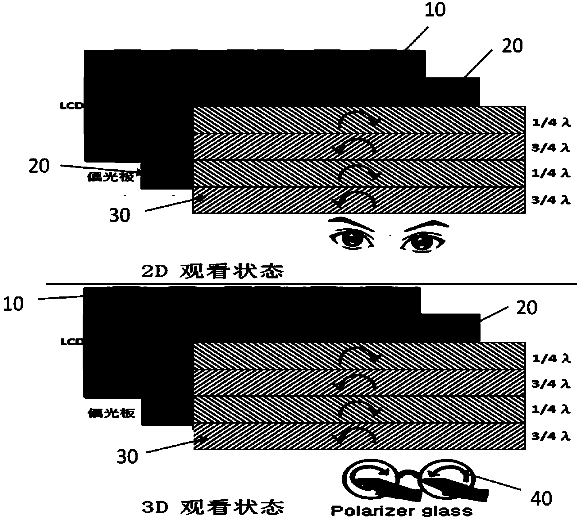 3D (Three-dimensional) liquid crystal display and anti-crosstalk method thereof