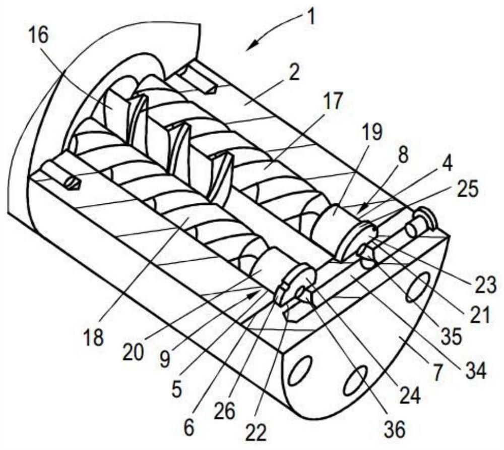 screw pump