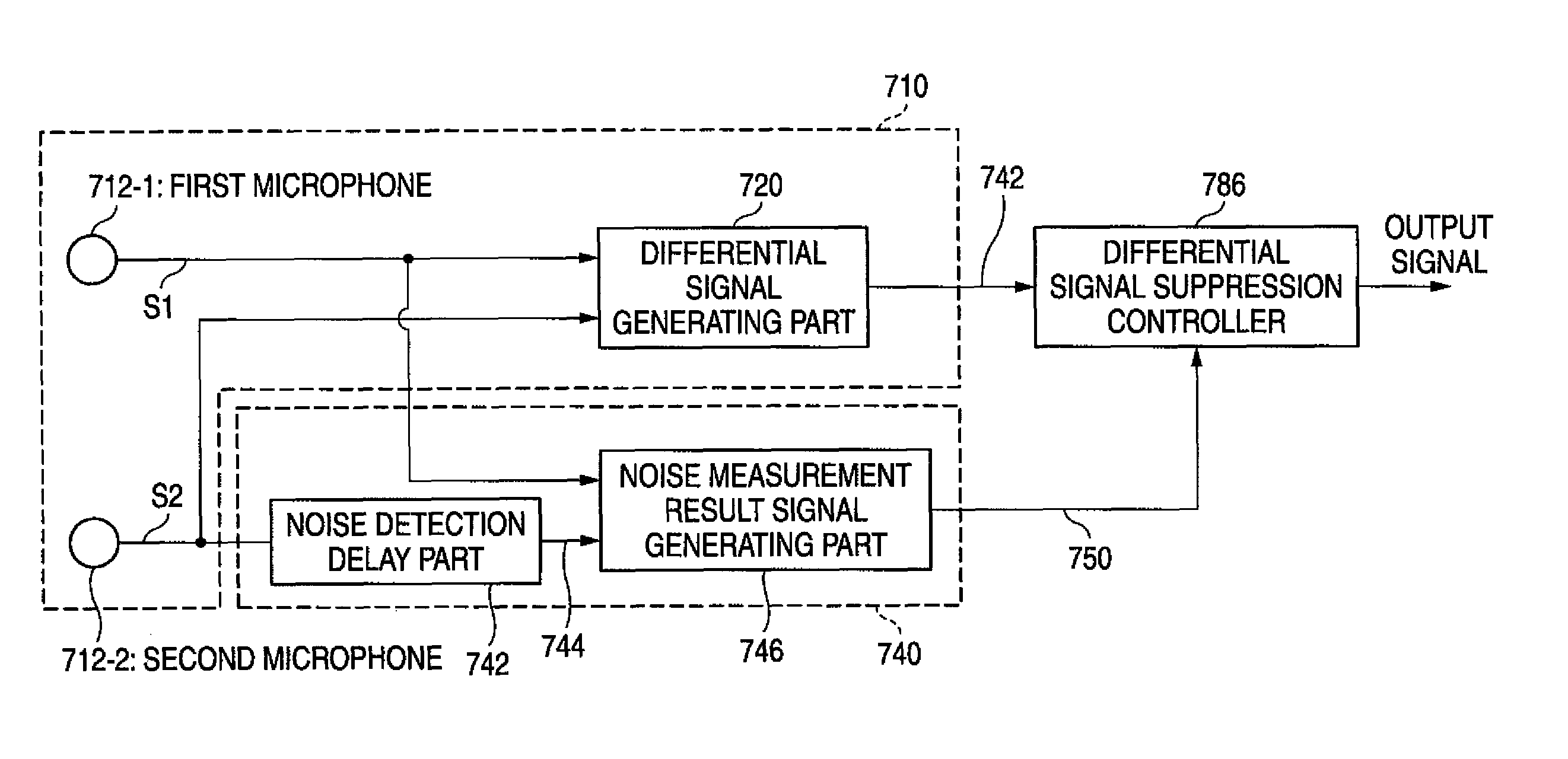 Sound input device