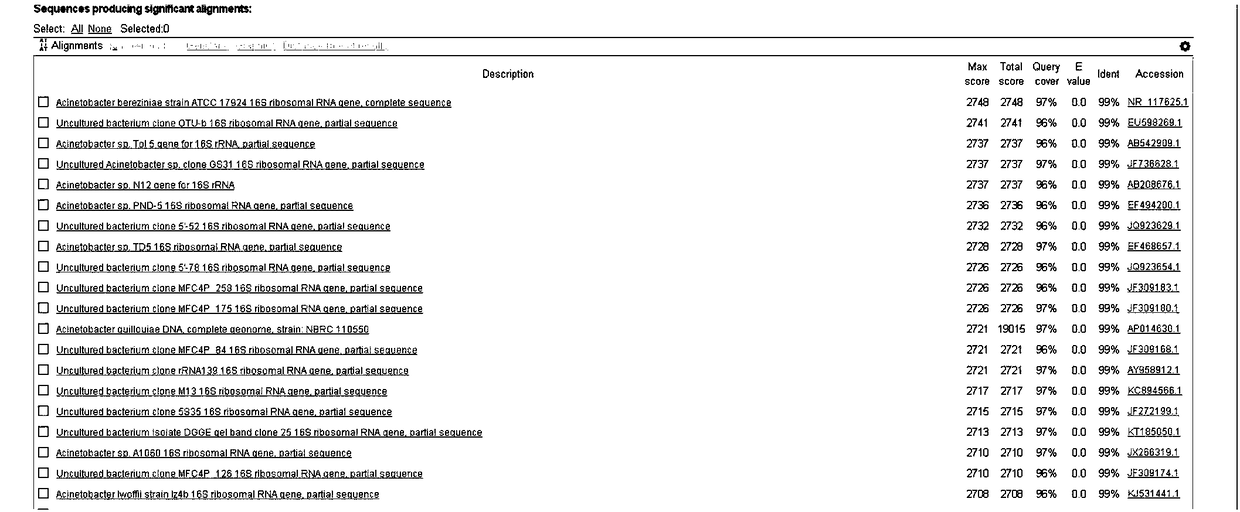 Screening method of indigenous group induction quenched bacteria and application thereof