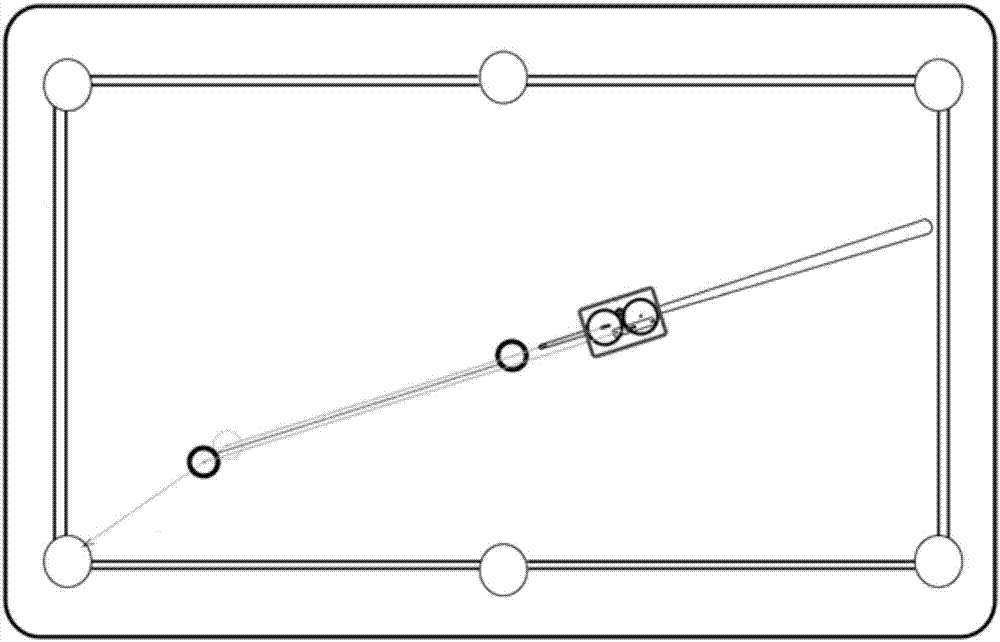 Billiard Auxiliary Sight