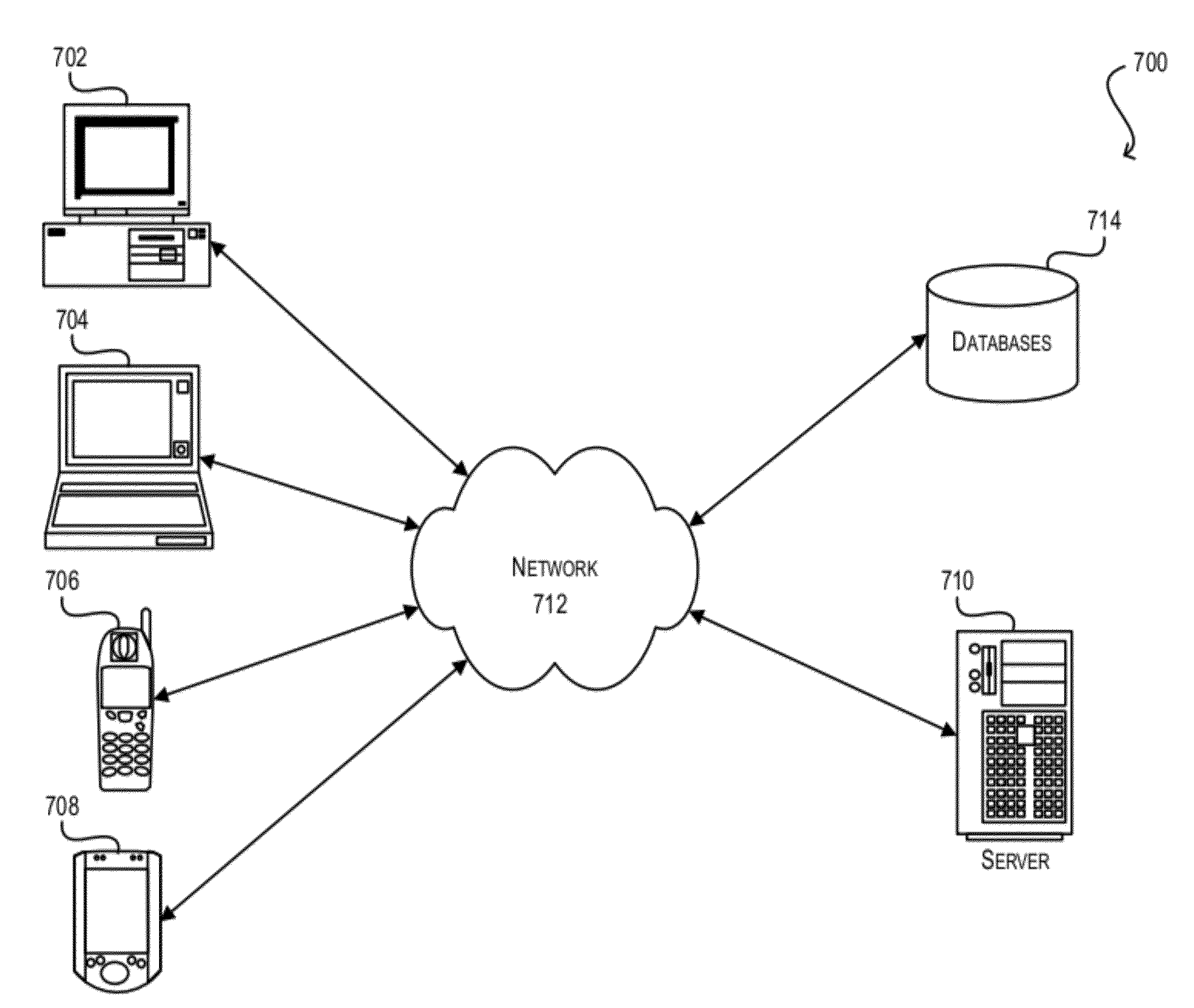 Method and system for providing decision making based on sense and respond