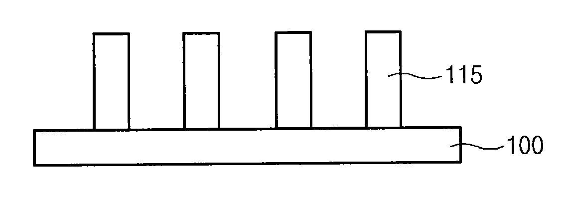 Method for forming pattern of semiconductor device