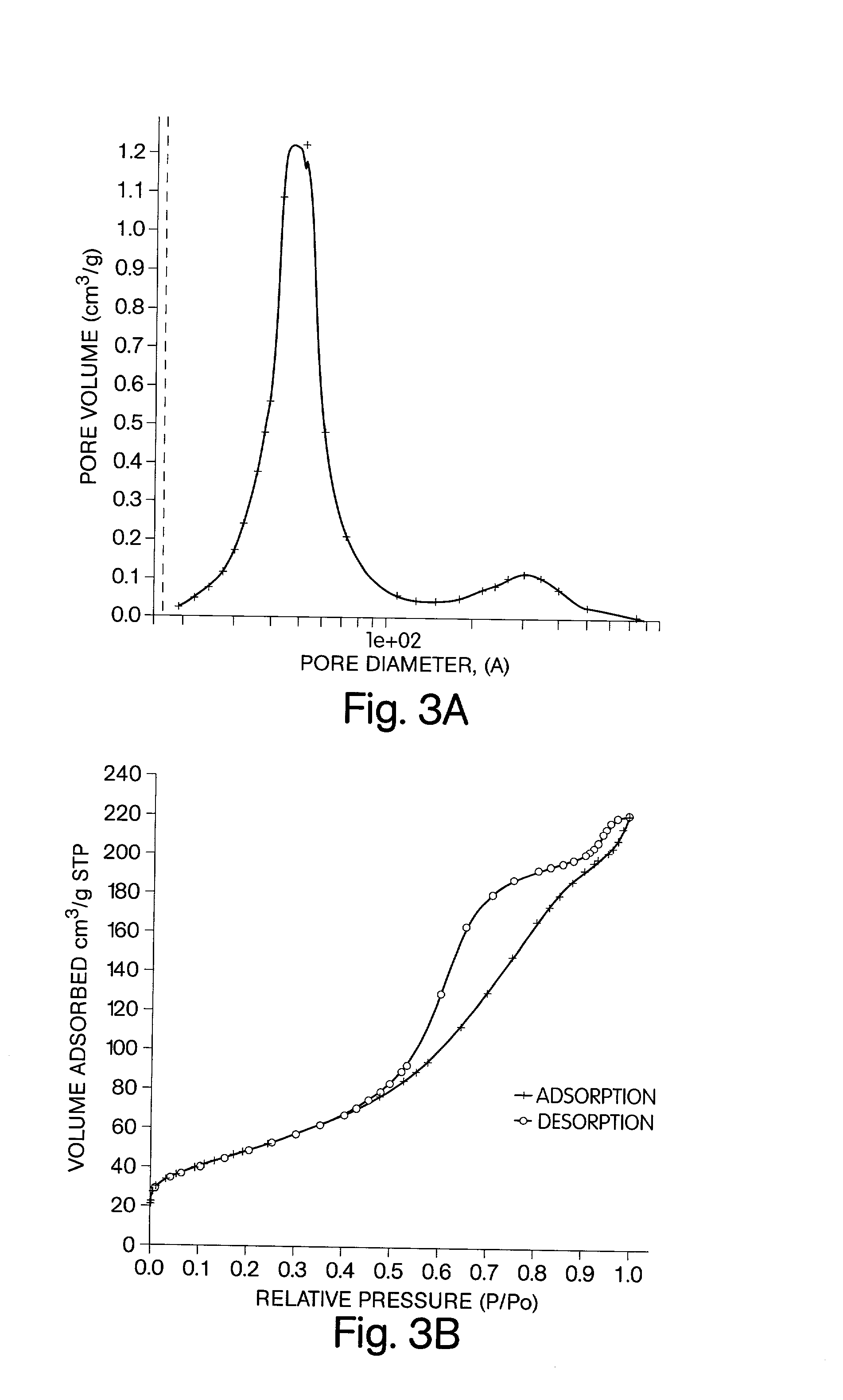 Synthesis of nanometer-sized particles by reverse micelle mediated techniques