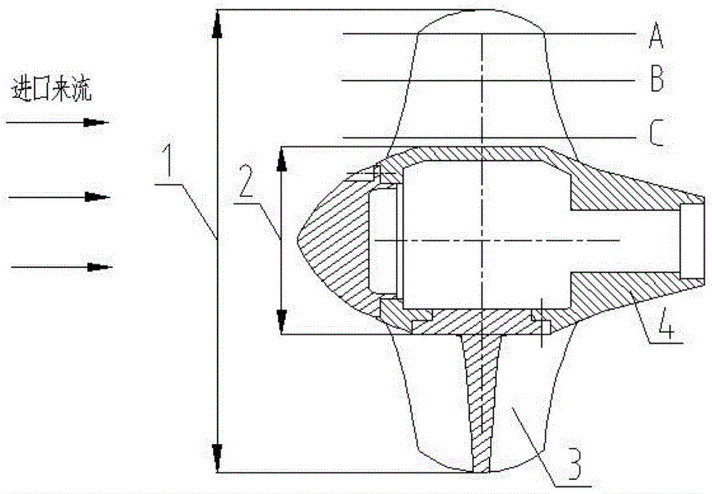 A Design Method of Three Working Condition Points for the Impeller of High Specific Speed ​​Axial Flow Pump