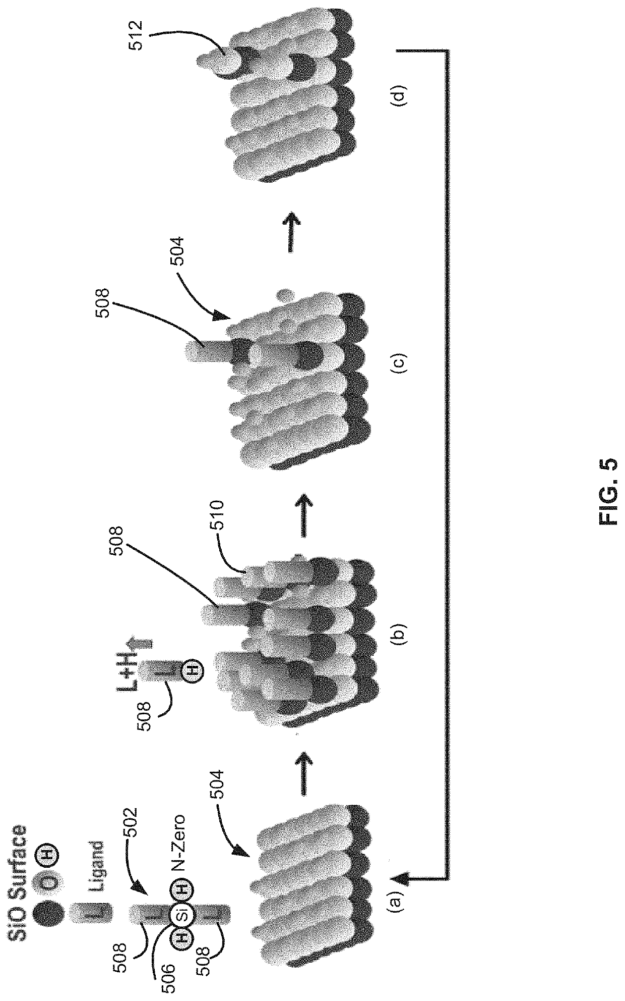 Method of depositing material onto a surface and structure formed according to the method