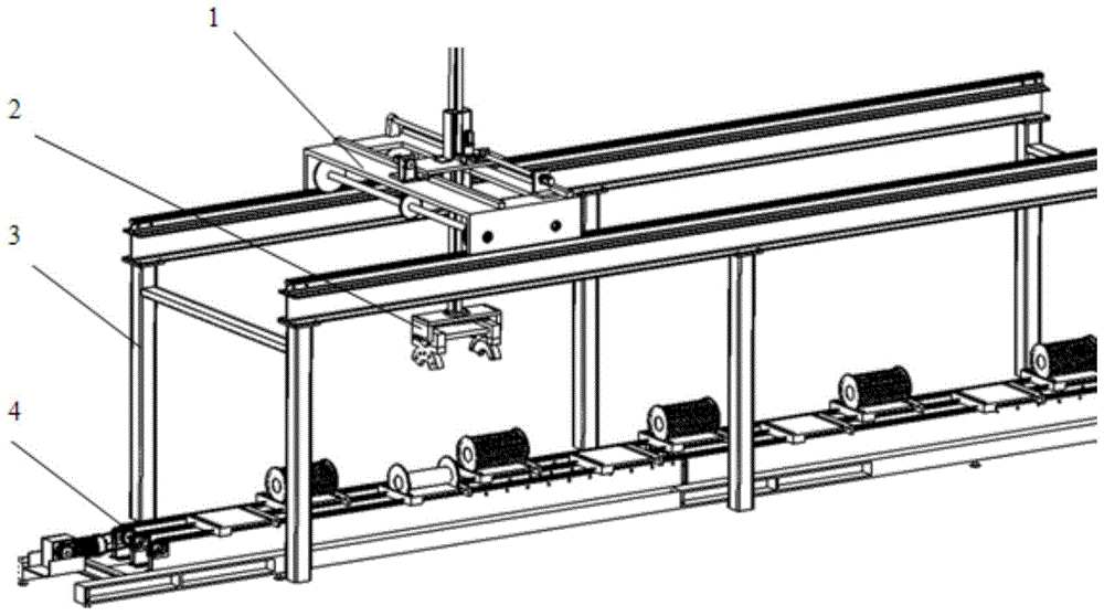 A gantry type stranding machine I-wheel automatic handling system