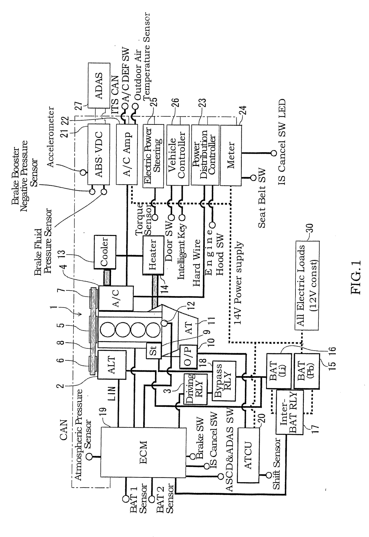 Power supply system control device and power supply system control method