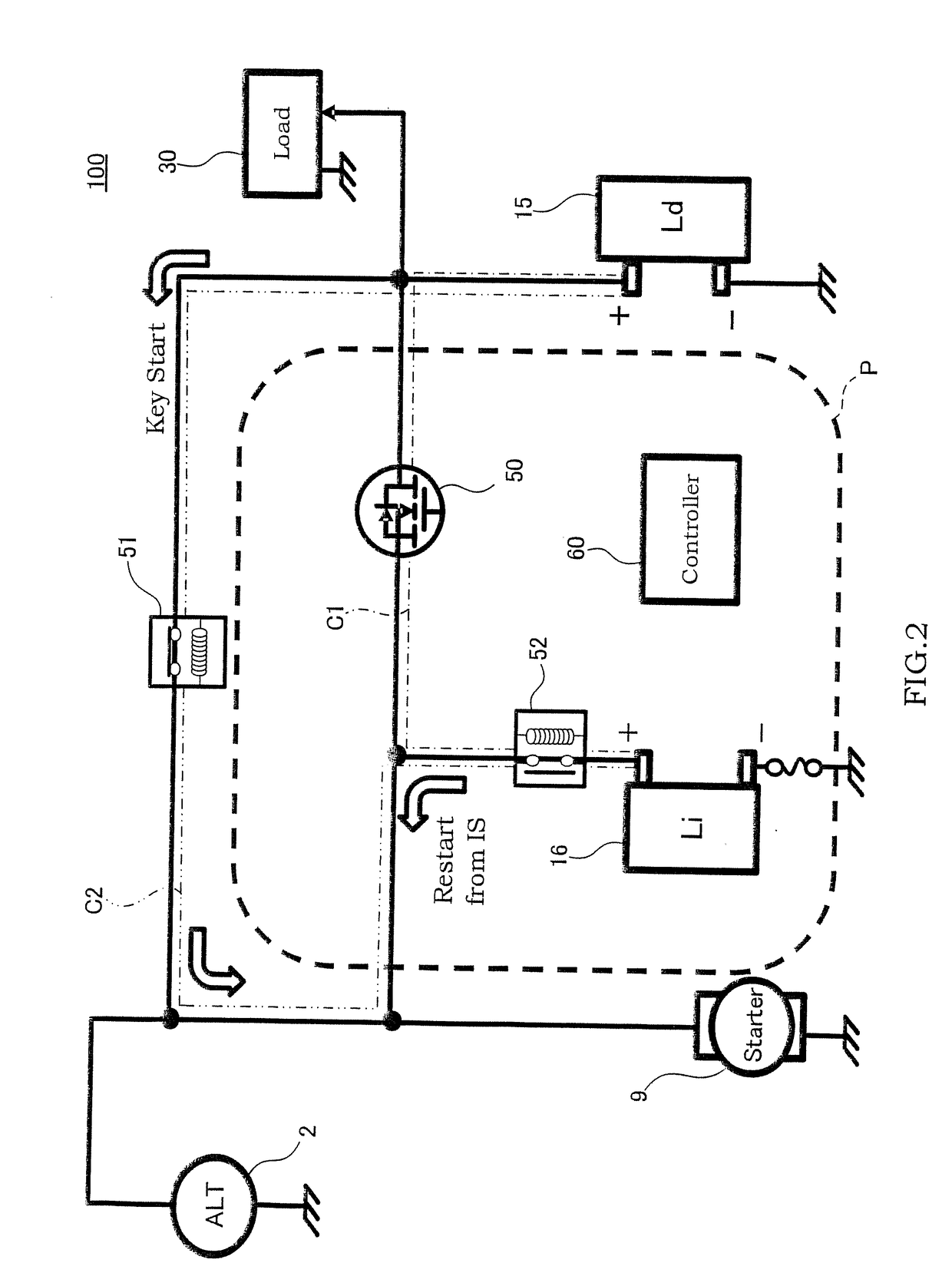 Power supply system control device and power supply system control method