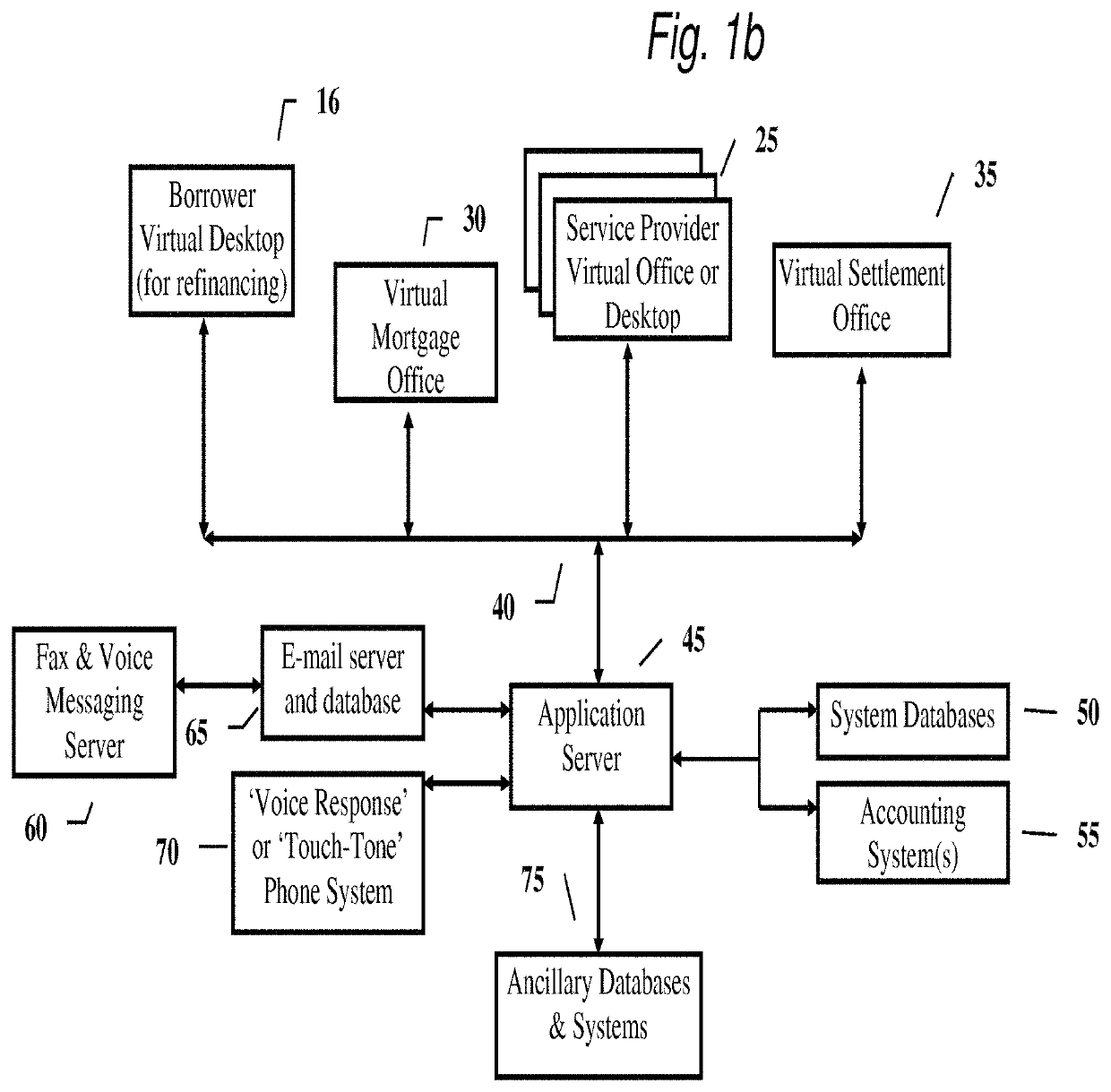 Computerized process to, for example, automate the home sale, mortgage loan financing and settlement process, and the home mortgage loan refinancing and settlement processes