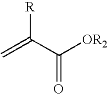 Method for the synthesis of (meth)acrylic esters catalysed by a polyol titanate