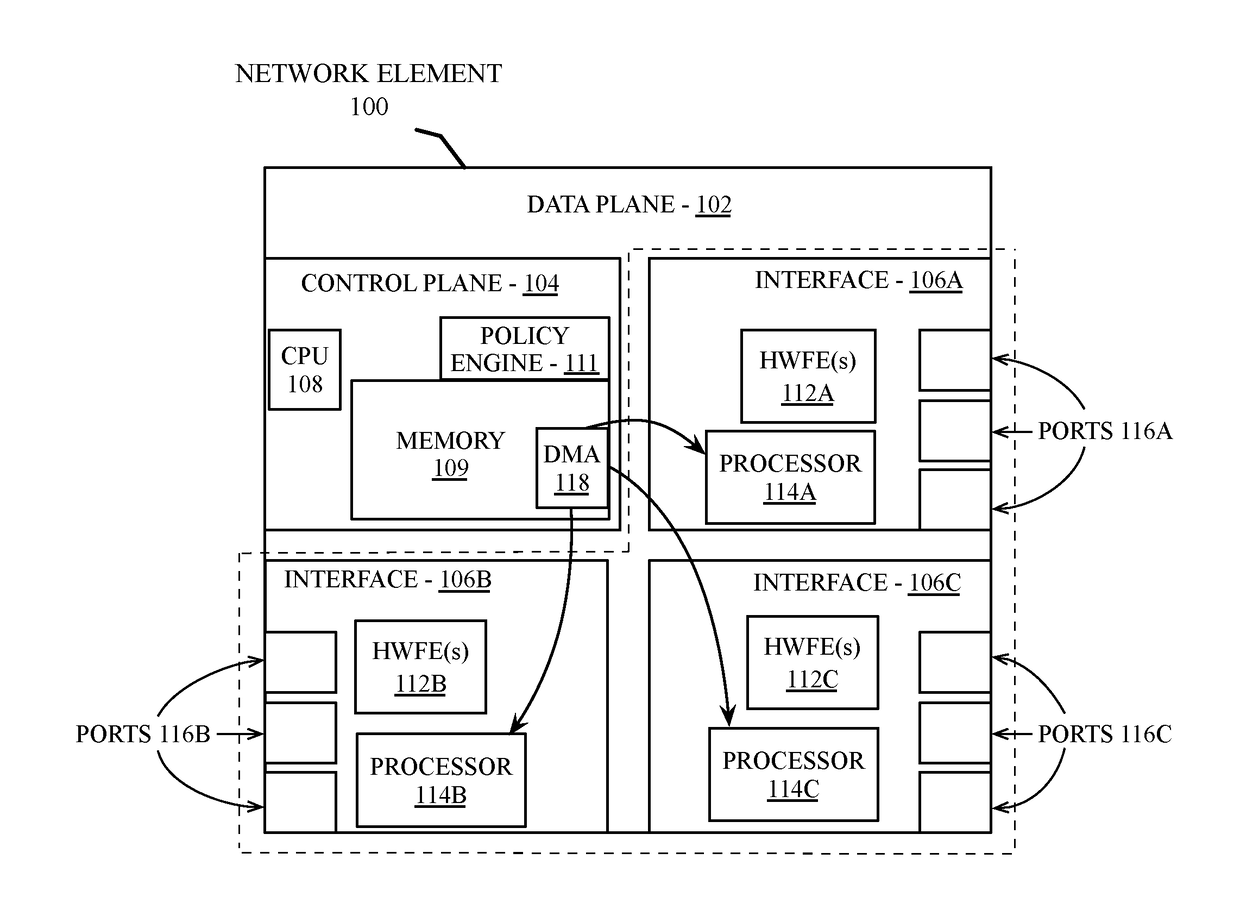 Link aggregation split-brain detection and recovery