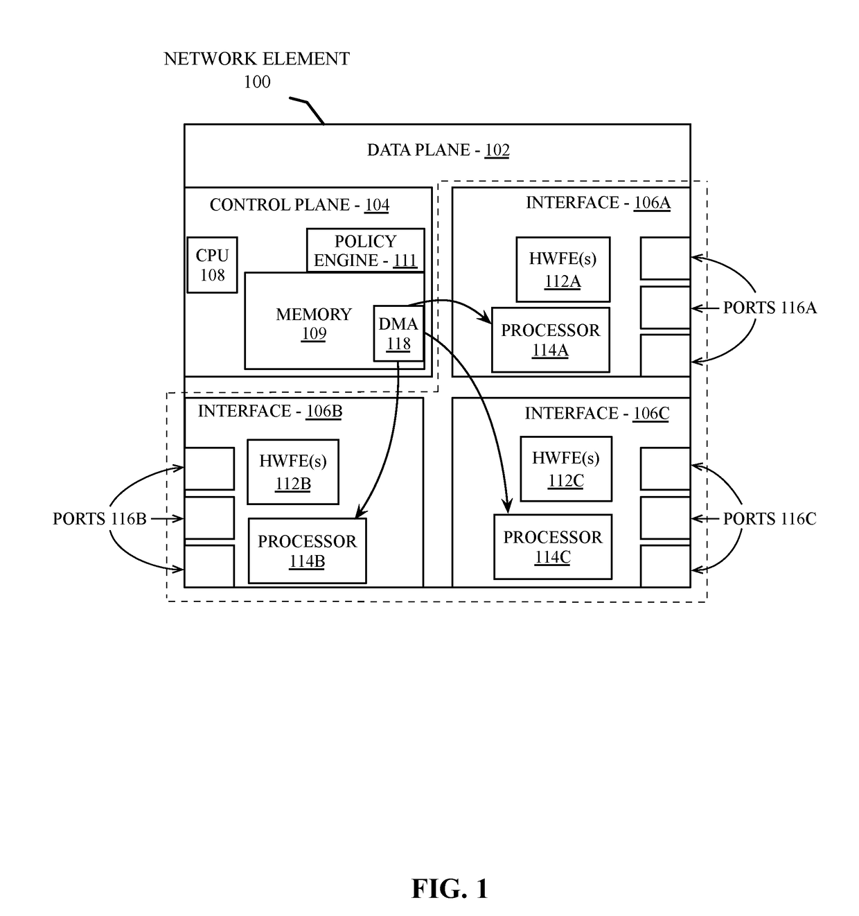 Link aggregation split-brain detection and recovery