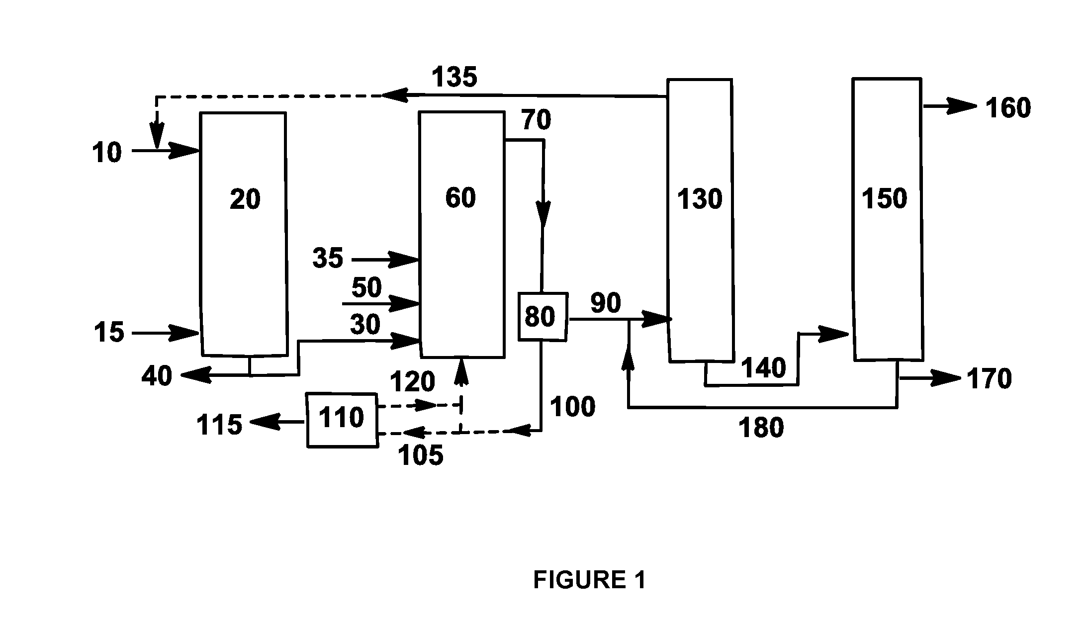 Processes for making cyclohexane compounds