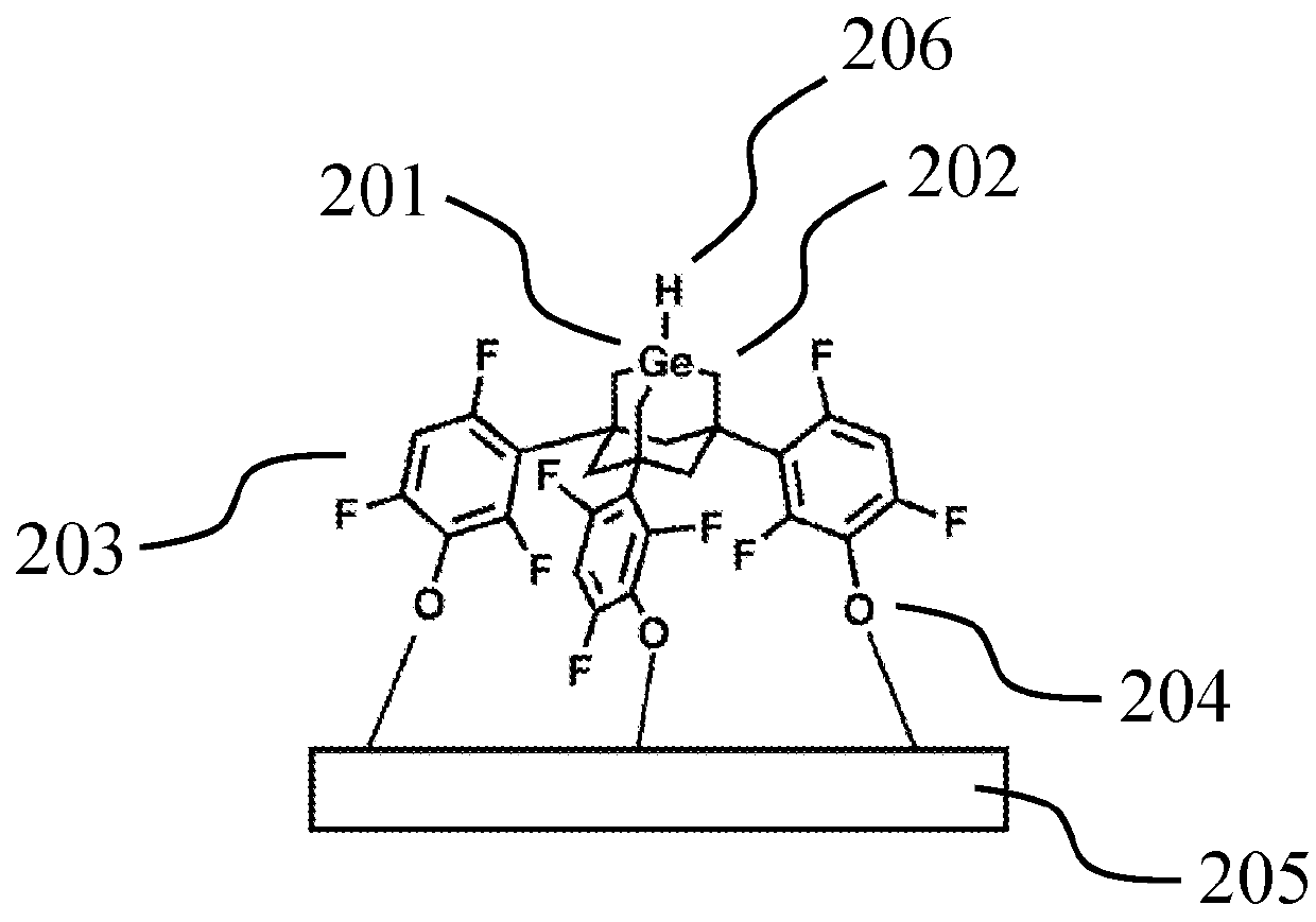 Build Sequences for Mechanosynthesis