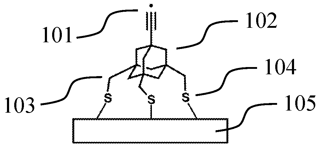 Build Sequences for Mechanosynthesis