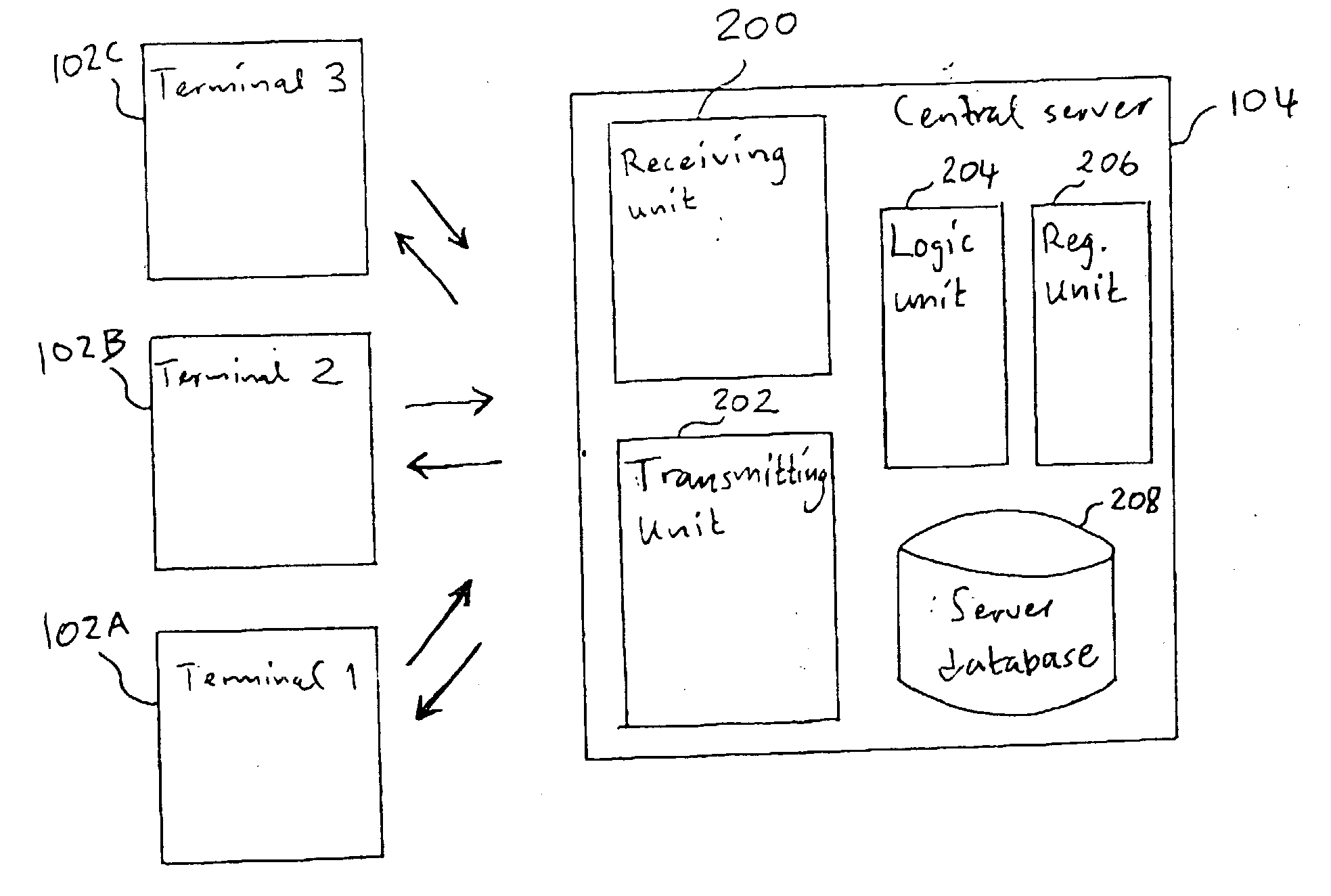 Method and apparatus for advertising objects