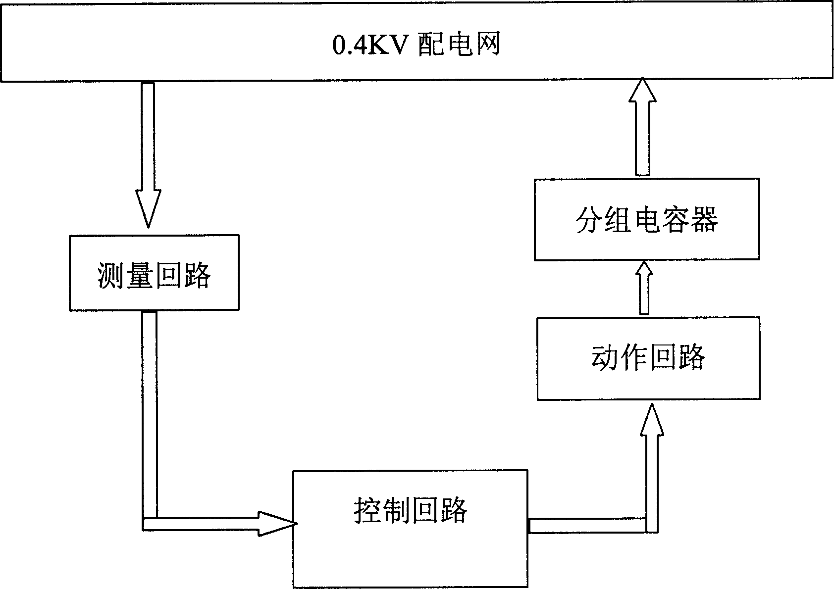 Distribution type integrated electric energy quality regulator