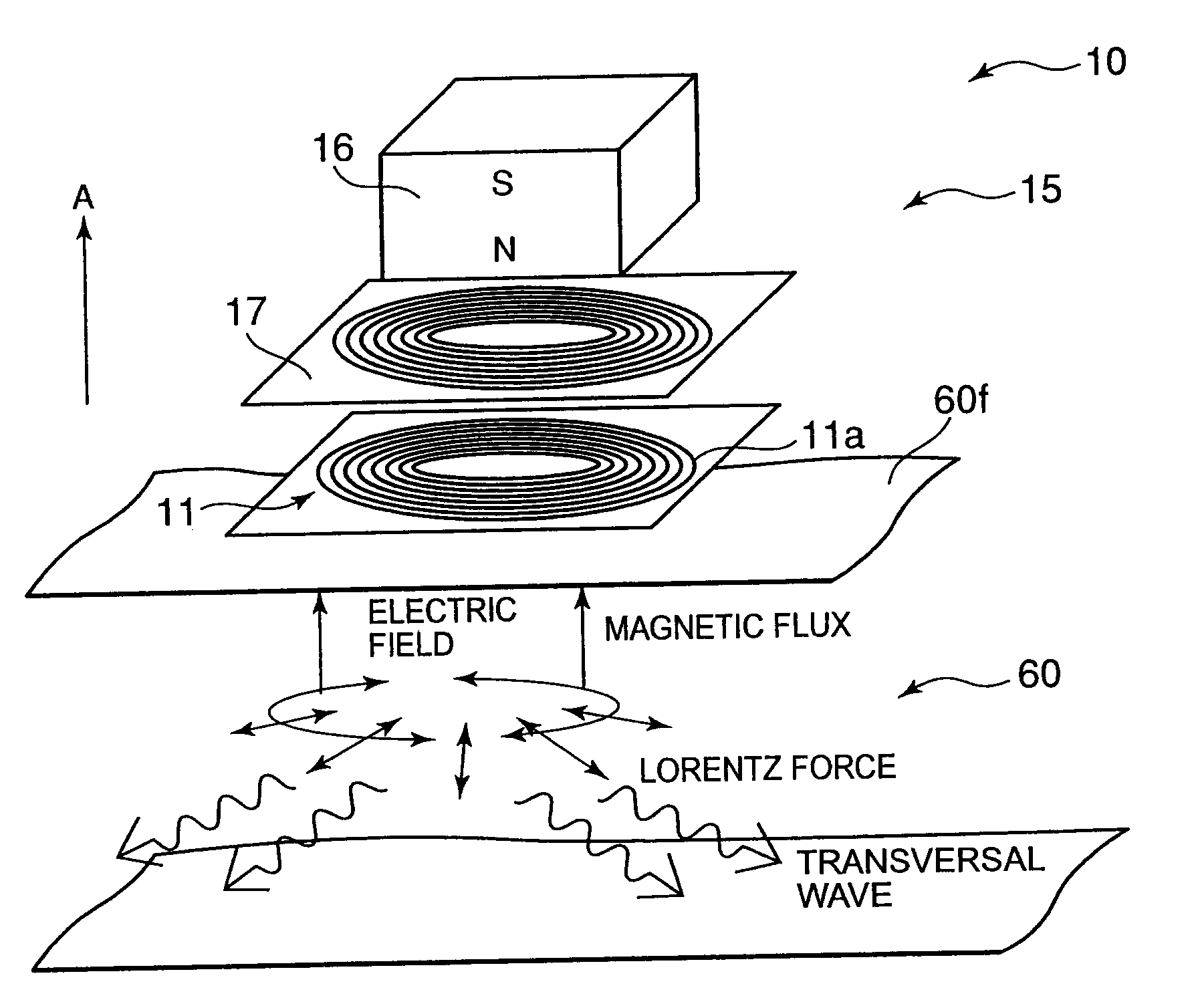 Active sensor, multipoint active sensor, inspection method of pipe deterioration and inspection apparatus of pipe deterioration