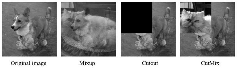 Image data enhancement method and device, medium and equipment