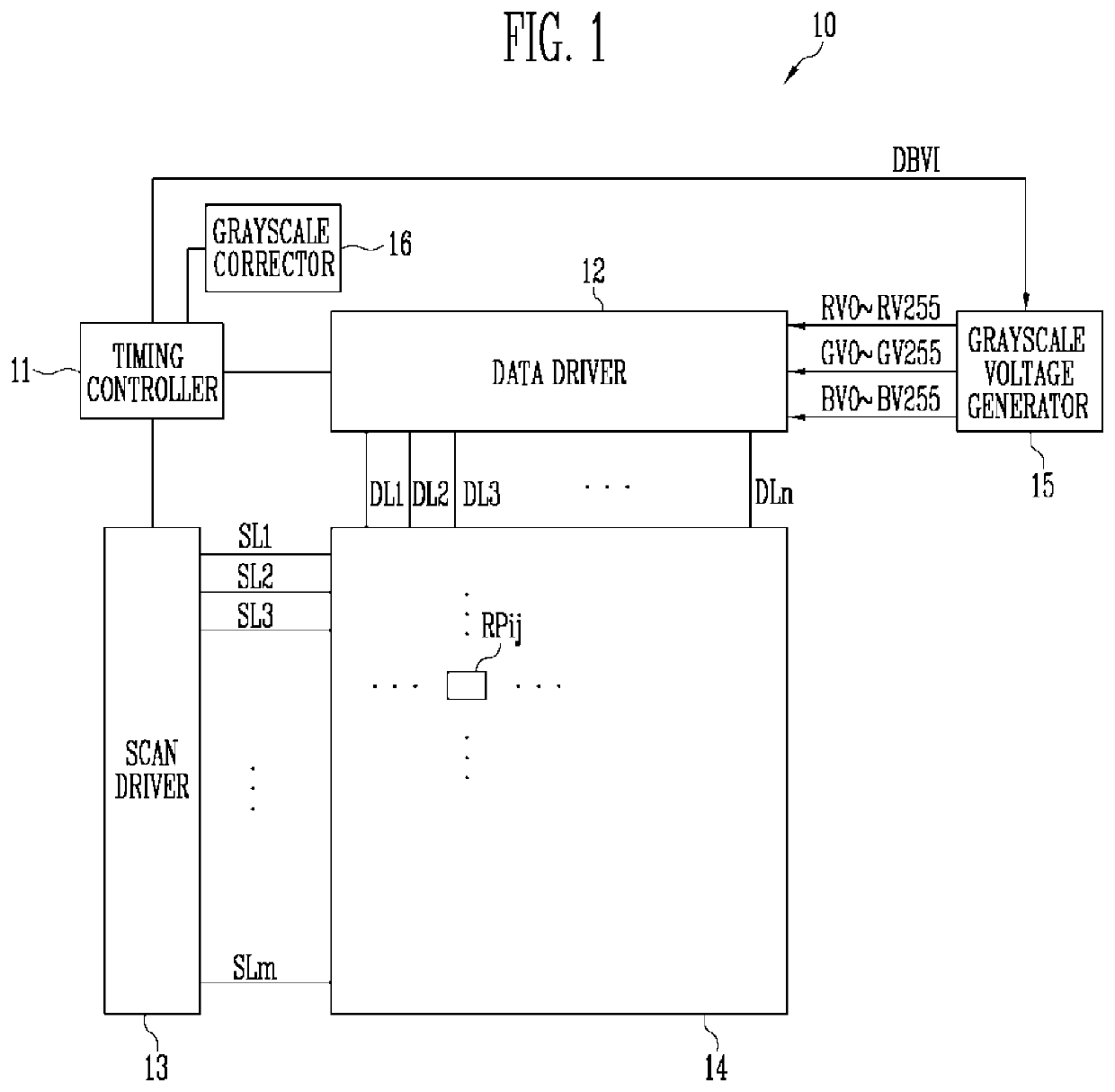 Display device