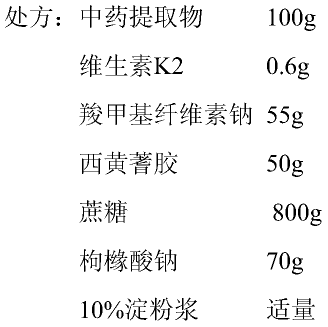 A pharmaceutical composition for treating senile constipation and its application