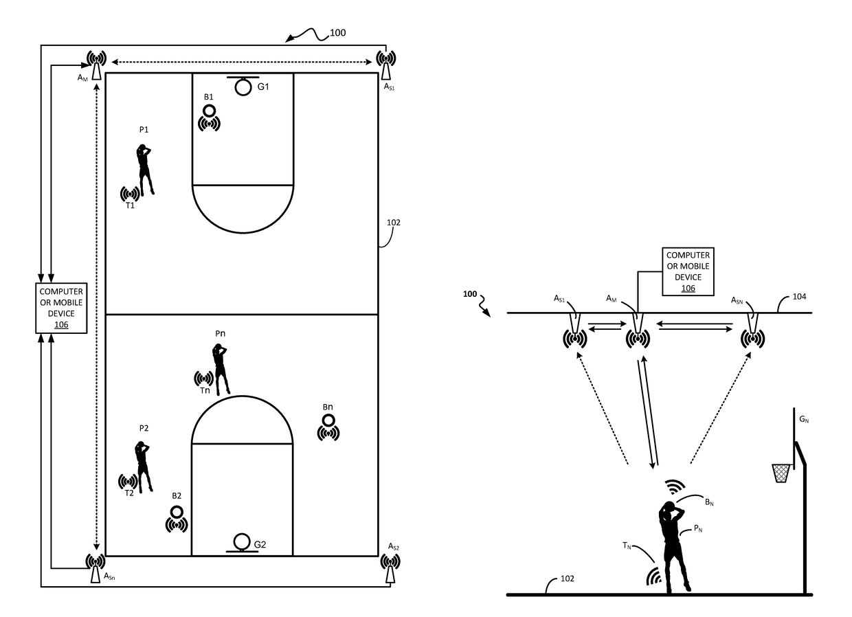 Location and event tracking system for games of sport