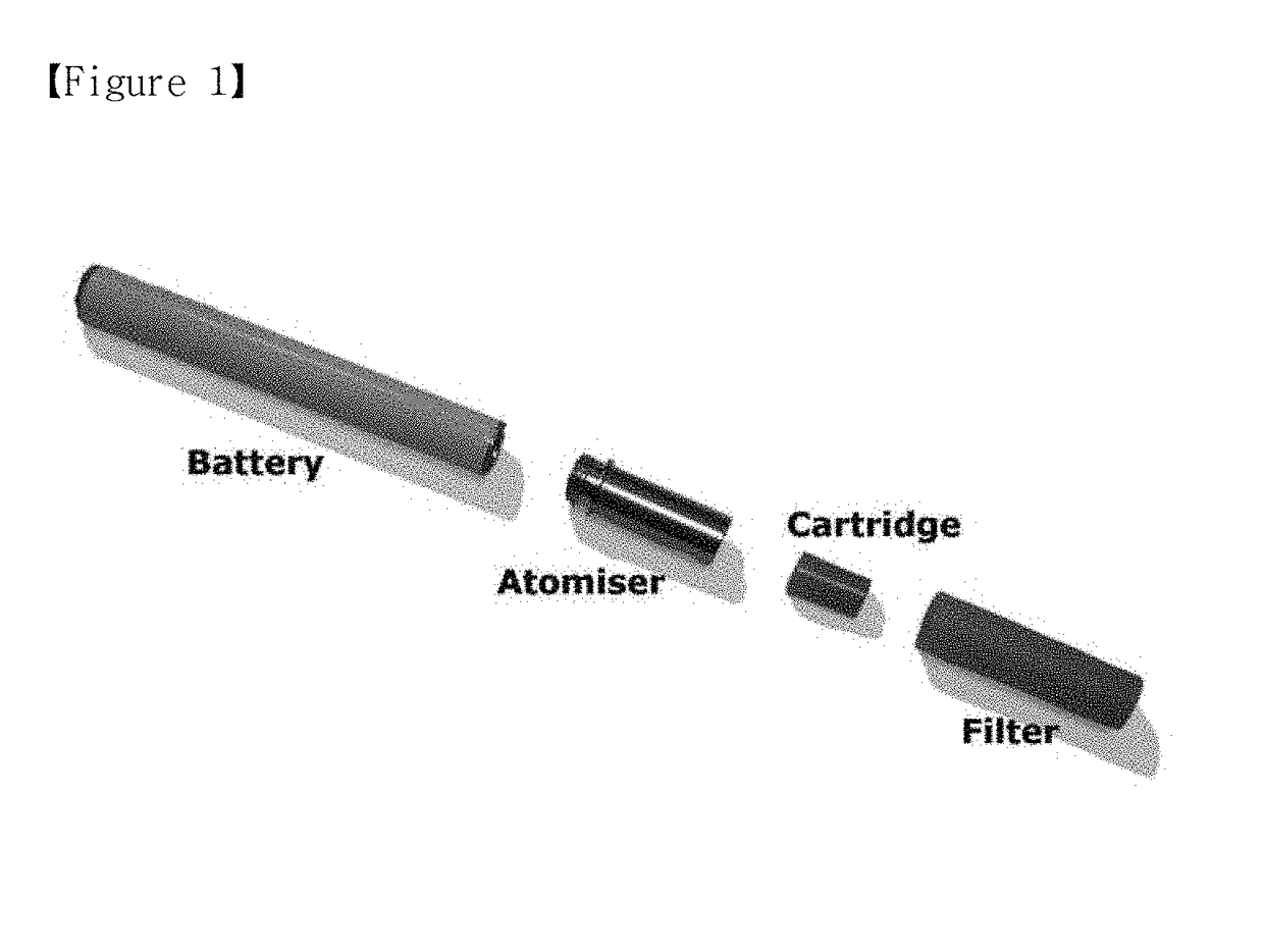 Electronic cigarette