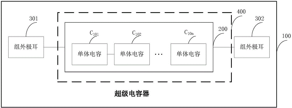 Super capacitor