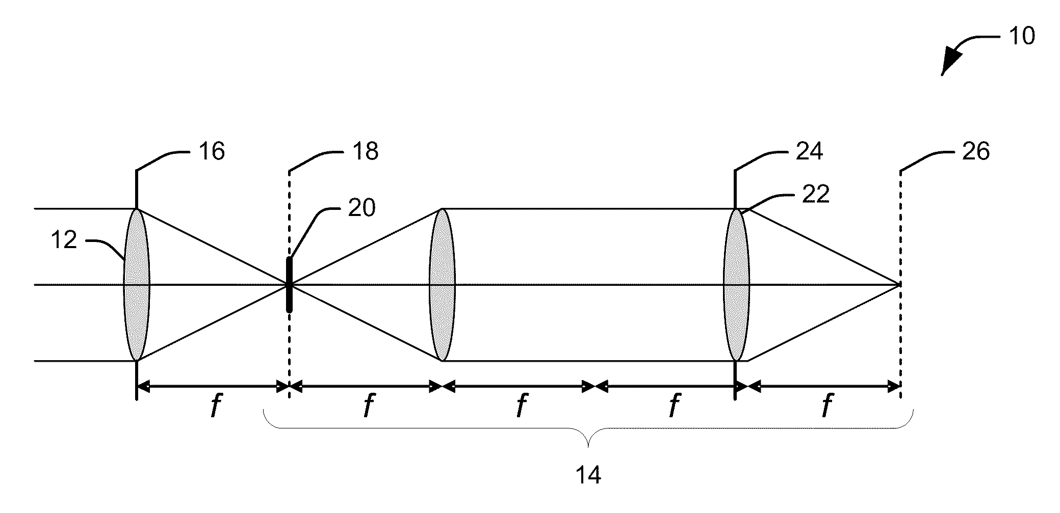 Optical birefringence coronagraph