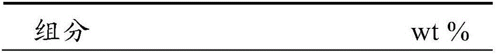 Compressed tablet containing [delta]9-tetrahydrocannabinol, method for its manufacture and use of such tablet in oral treatment