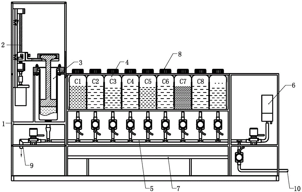 A liquid batching machine and its working method