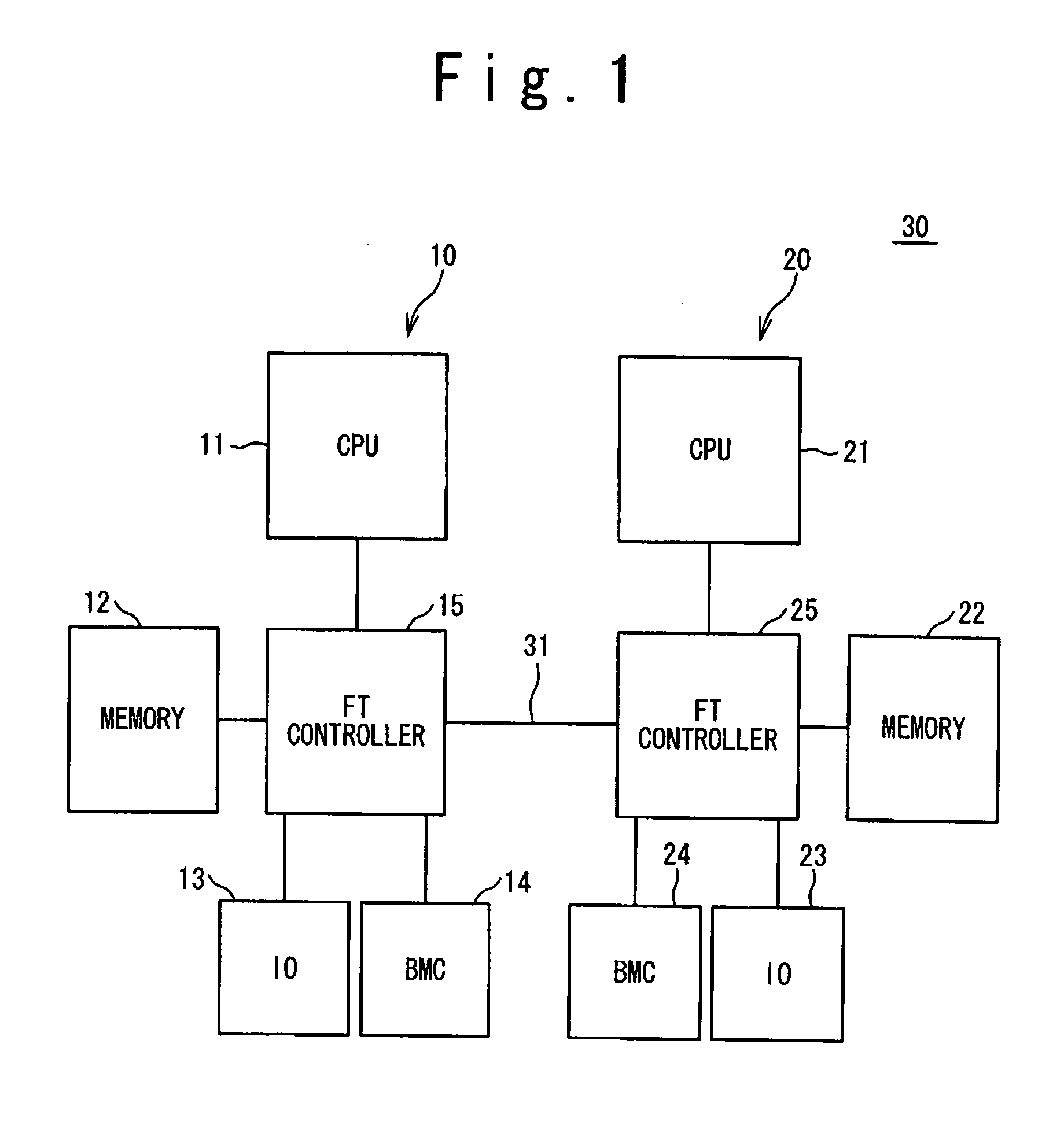 Computer system and method for dealing with errors