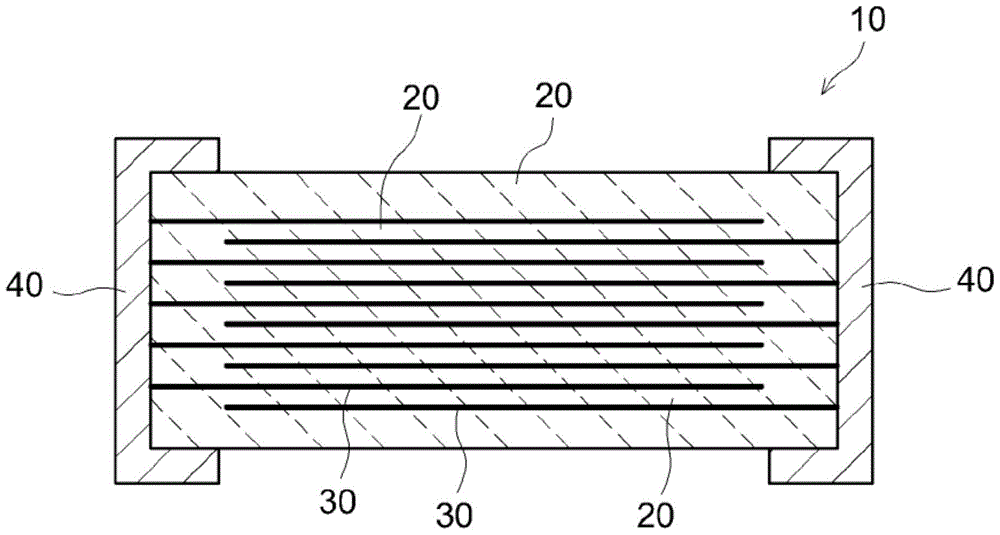 conductive paste composition