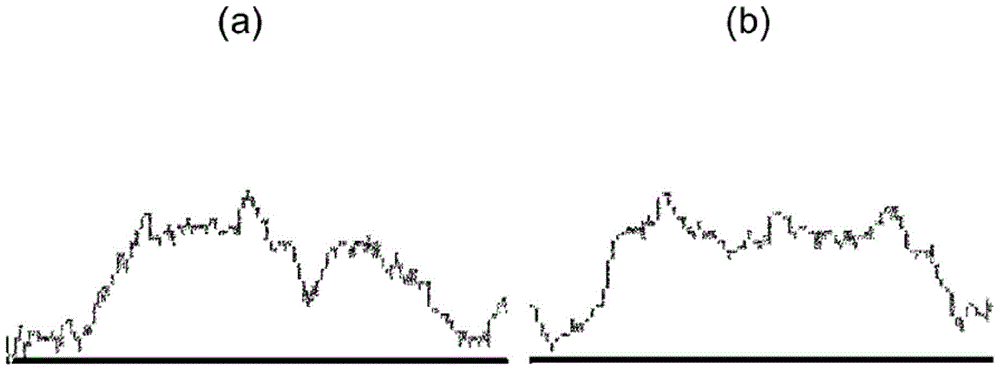 conductive paste composition