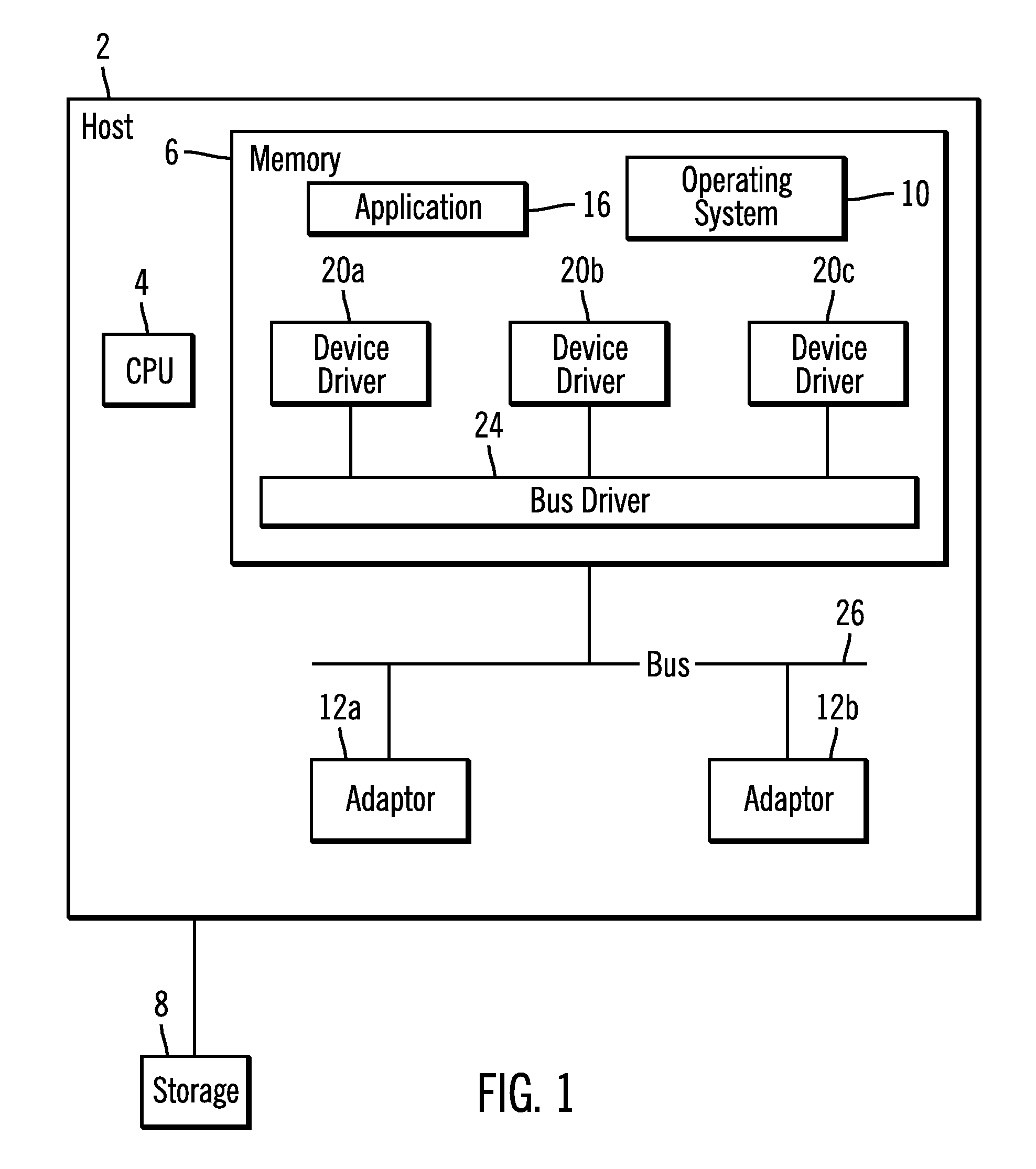 Adaptor supporting different protocols