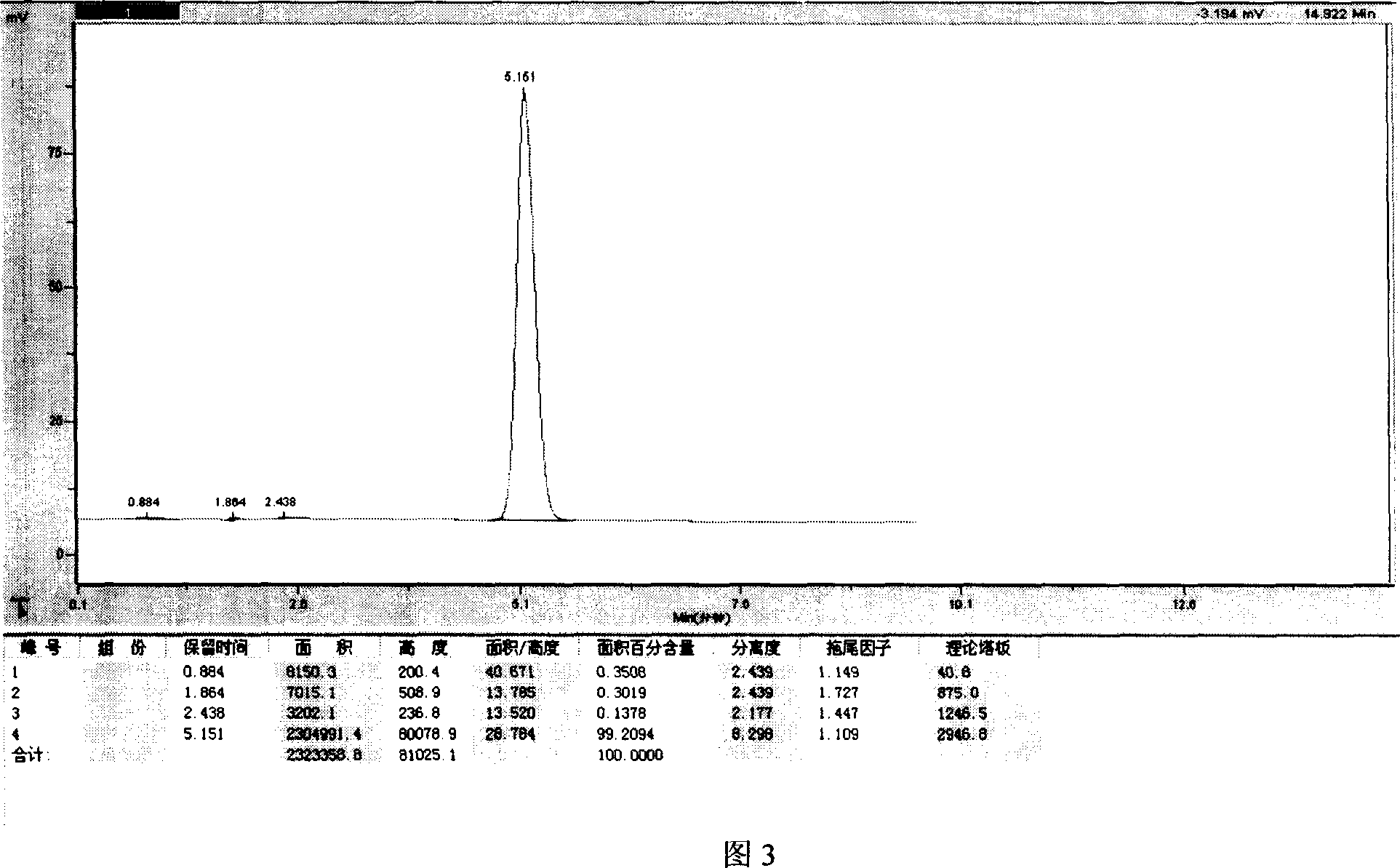 Lipid microsphere, lyophilized lipid microsphere containing docetaxel and preparation process thereof