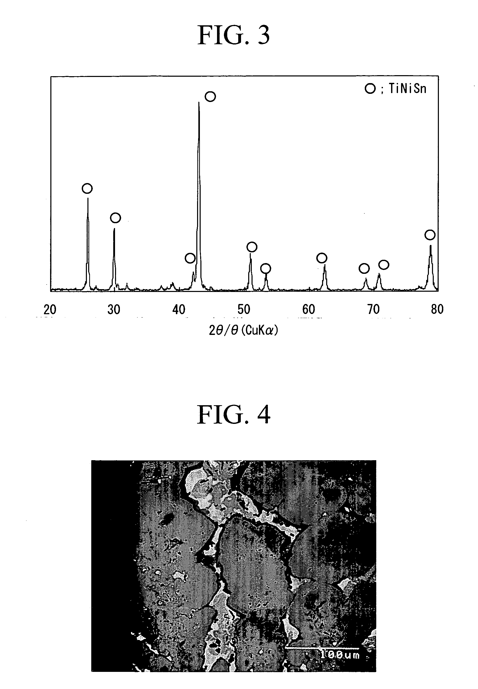 Process for producing thermoelectric semiconductor alloy, thermoelectric conversion module, thermoelectric power generating device, rare earth alloy, producing process thereof, thermoelectric conversion material, and thermoelectric conversion system using filled skutterudite based alloy