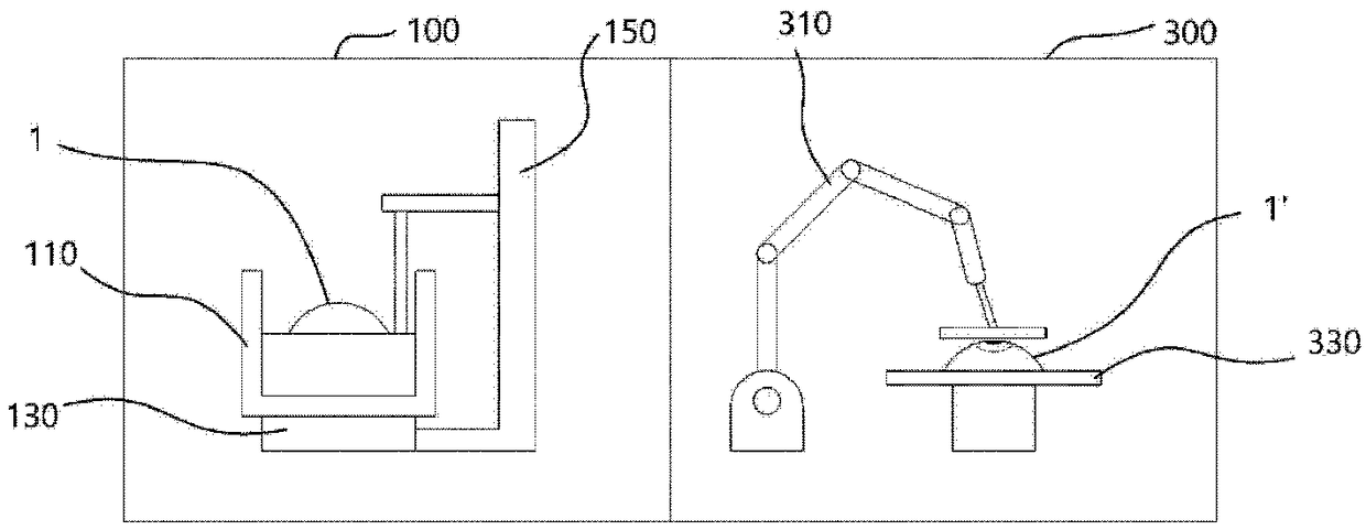 Artificial eye production method