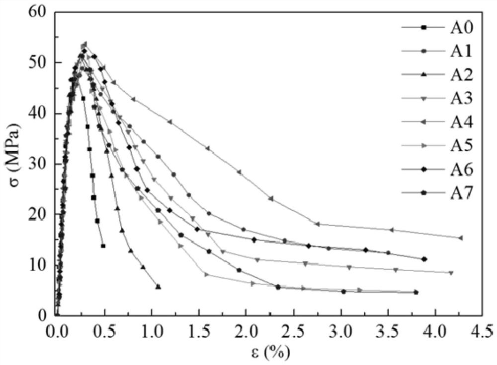 A kind of coarse polypropylene-basalt hybrid fiber prefabricated dry hard fiber concrete, pipe jacking and manufacturing method