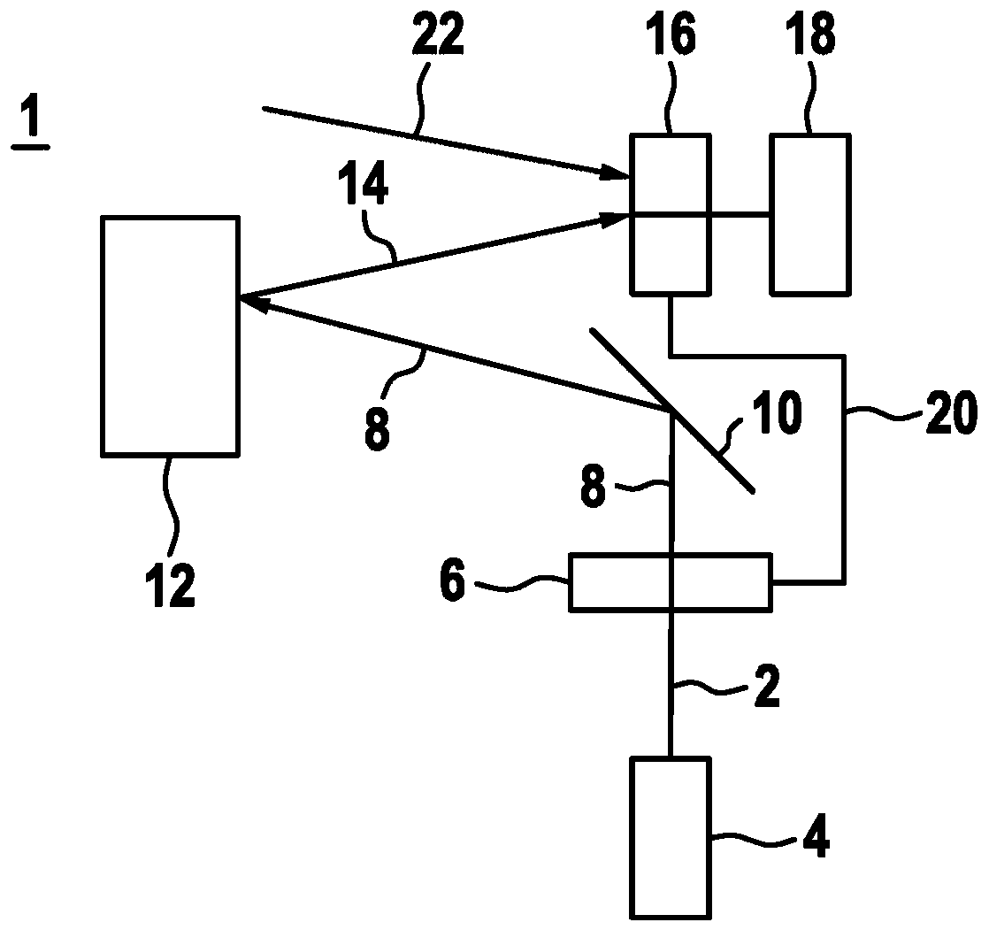 Method and lidar device for scanning scanning region with at least two pulse-encoded beams