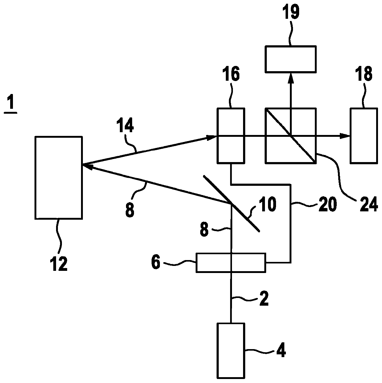 Method and lidar device for scanning scanning region with at least two pulse-encoded beams