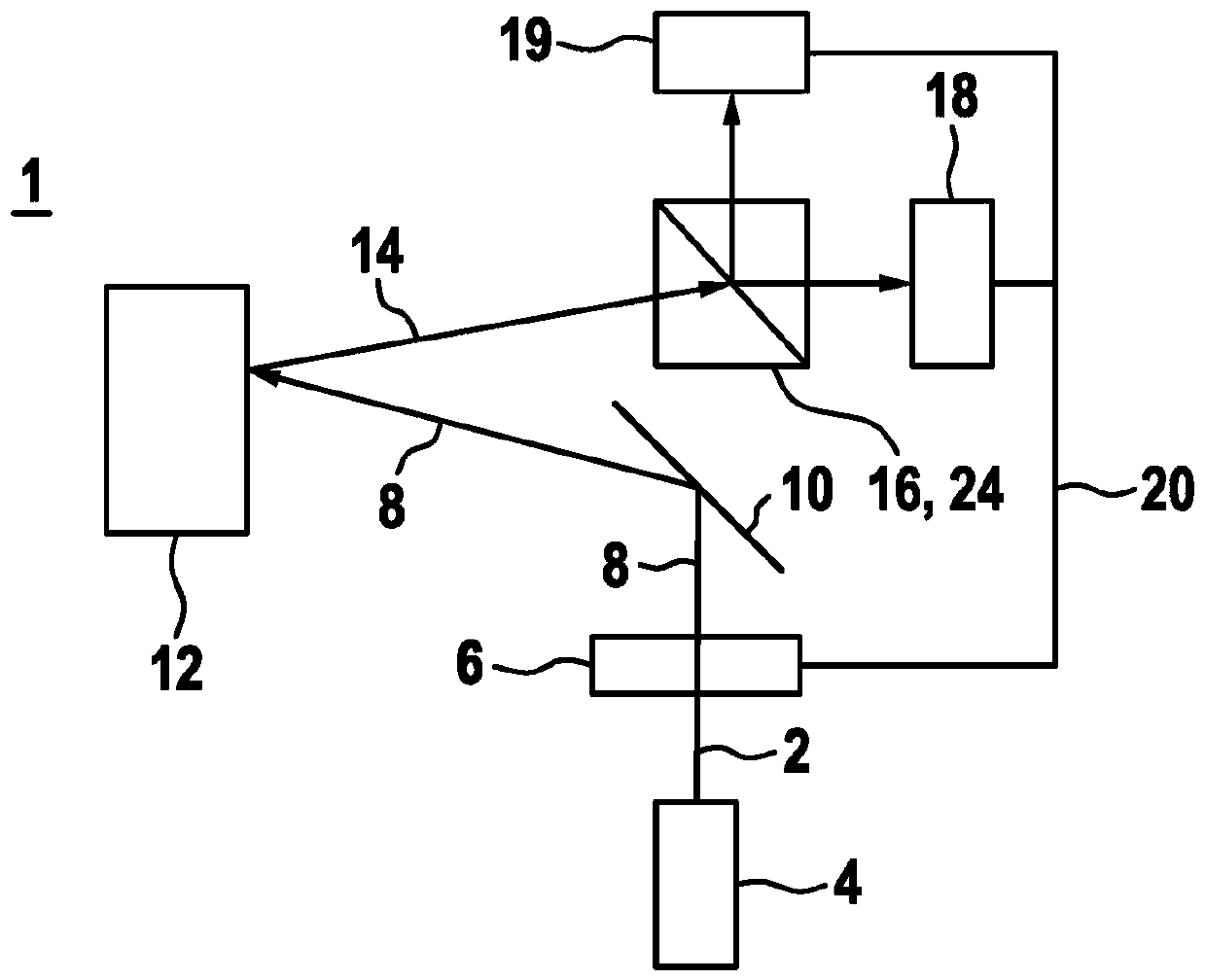 Method and lidar device for scanning scanning region with at least two pulse-encoded beams