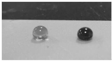 A preparation method of a stable liquid impact resistant superamphiphobic coating